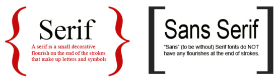 fonts for presentation