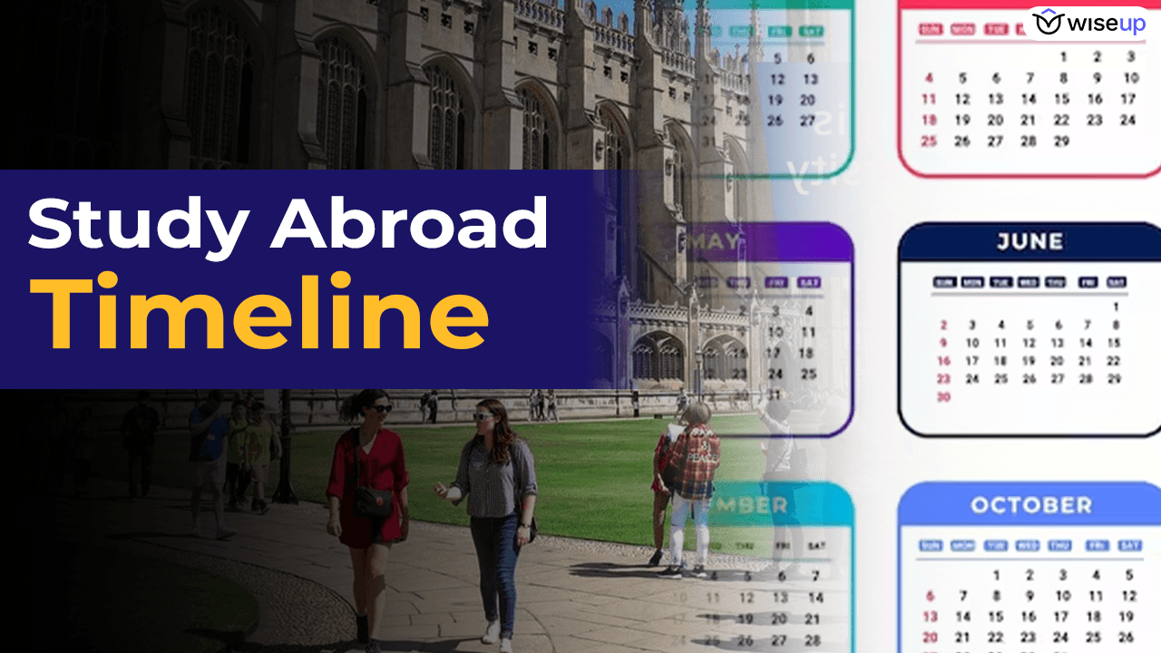 study abroad timeline
