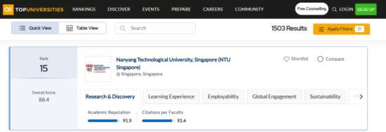 NTU QS World University Ranking- NUS vs NTU