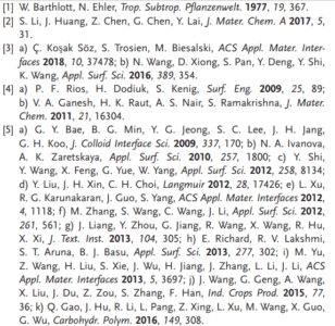 References mentioning the names of those journals we can consider based on what's referenced in the literature review.